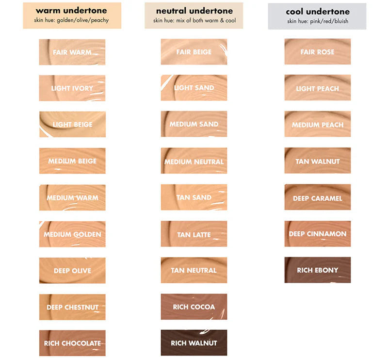 e.l.f. Hydrating Satin Camo Concealer