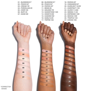 Morphe Wakeup Artist Under Eye Complexion Concealer